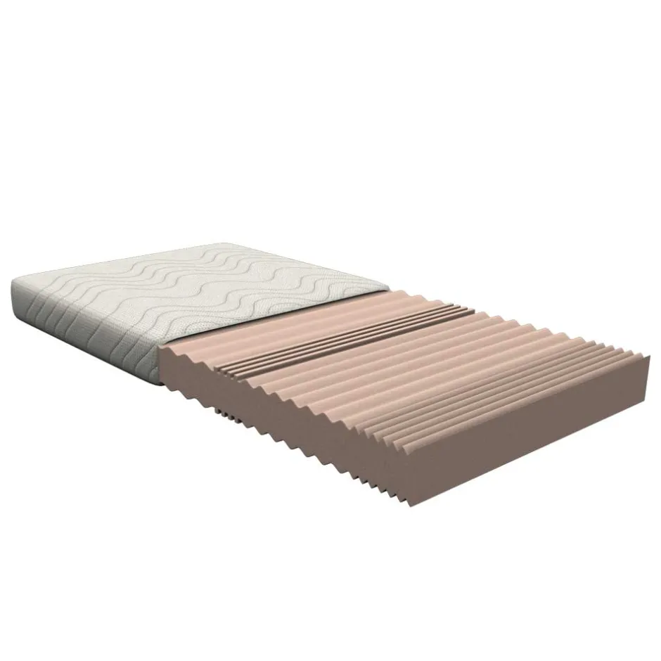 Wohnen 14cm hohe 7-Zonen-Kaltschaummatratze in H3 - Shoh