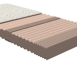 Wohnen 14cm hohe 7-Zonen-Kaltschaummatratze in H3 - Shoh