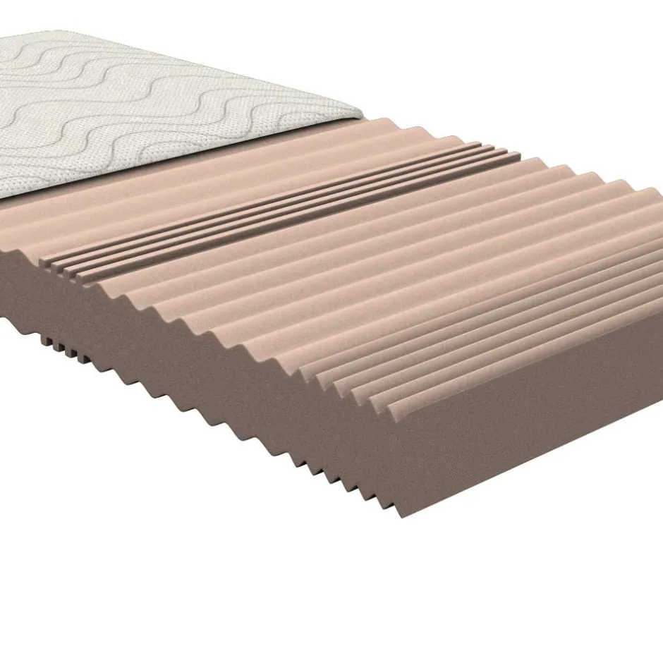 Wohnen 14cm hohe 7-Zonen-Kaltschaummatratze in H3 - Shoh