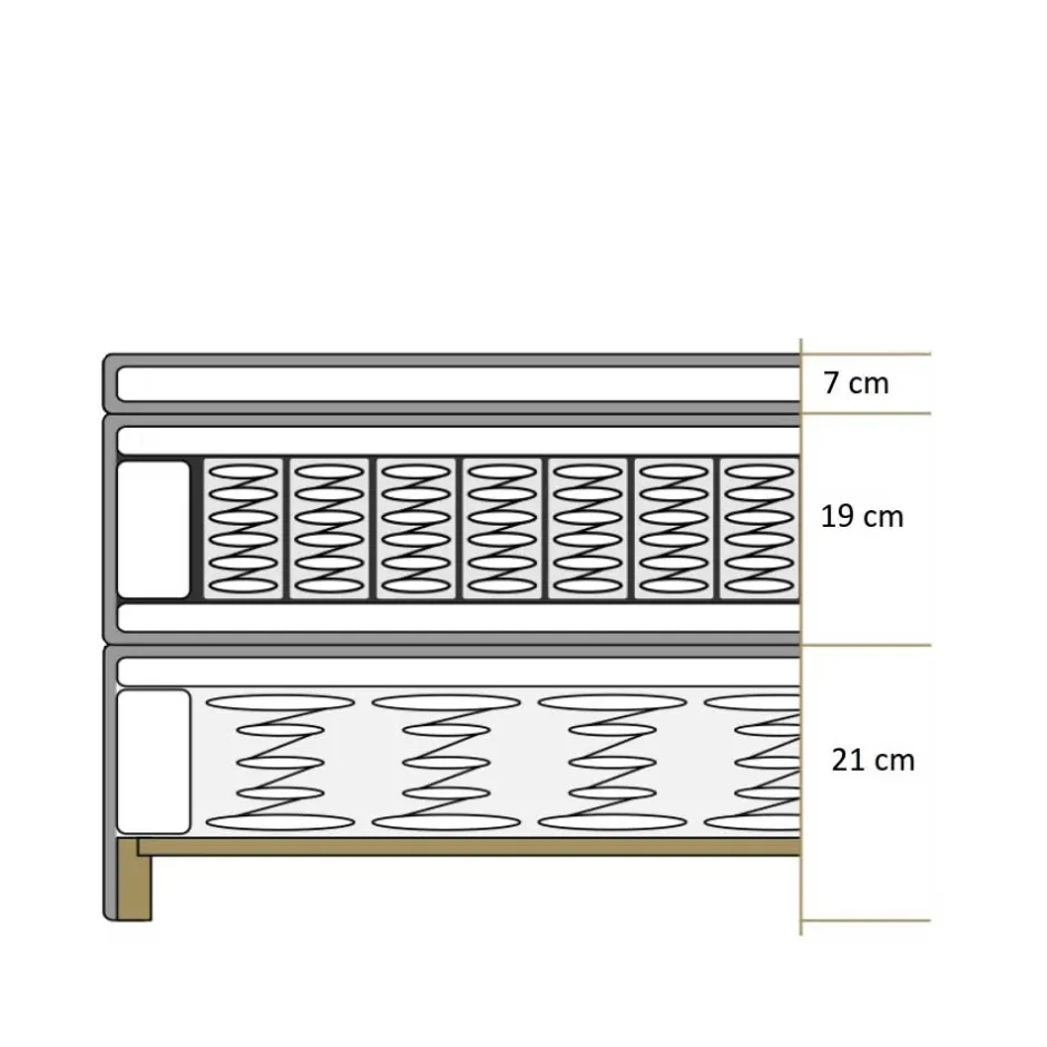 Wohnen Komplett Boxspringbett in Creme - Skowera