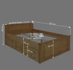 Landhaus Schlafzimmer mit Stauraumbett - Imressa (vierteilig)^Wohnen Hot