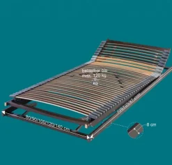 Lattenrost mit verstellbarem Kopf- & Fußteil - Luzillo^Wohnen Discount