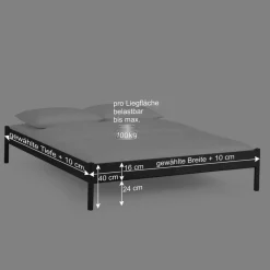 Wohnen Metall-Futonbett Jack ohne Kopfteil (dreiteilig)