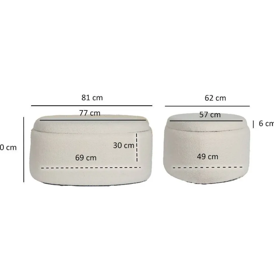 Wohnen Ovaler XL Hocker mit Stauraum-Truhe - Barracin