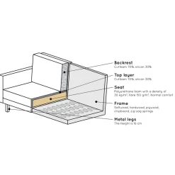 Retro Designsessel in Rost Braun Samt - Naryon^Wohnen Sale