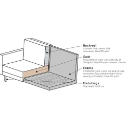 Samt Hocker in Rost Braun - Naryon^Wohnen Best