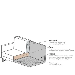 Samt Polsterhocker in Blau & Schwarz - Cumagon^Wohnen