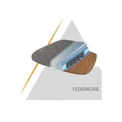 Wohnen Schwingstühle Set in Braun - Libasion (Set)