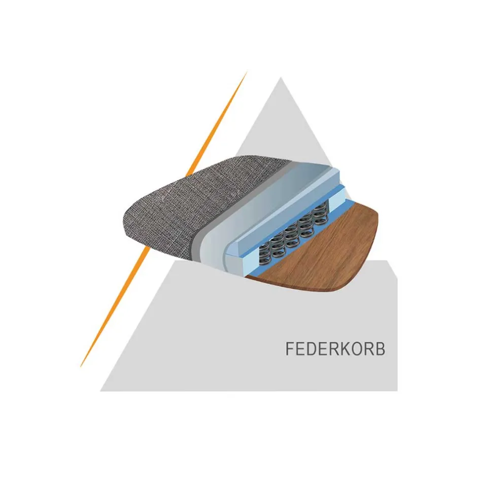 Wohnen Schwingstühle Set in Braun - Libasion (Set)