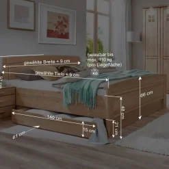 Stauraumbett Anlage aus Eiche - Sendician (dreiteilig)^Wohnen Online