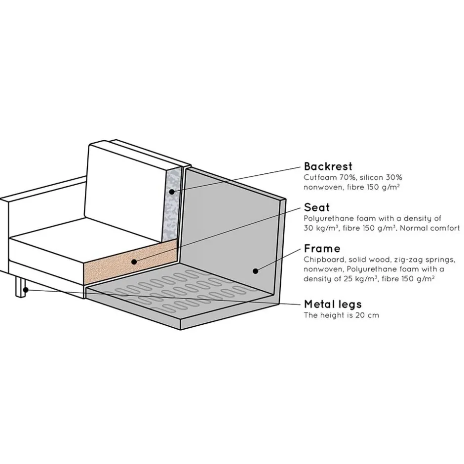 Wohnen Wohnzimmer L Couch in Honigfarben Samt - Saguan