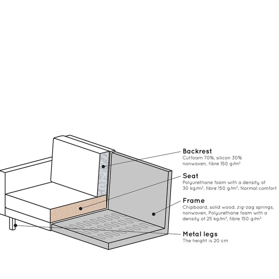 Wohnen Wohnzimmer Zweisitzer in Beige Boucle - Glamoure